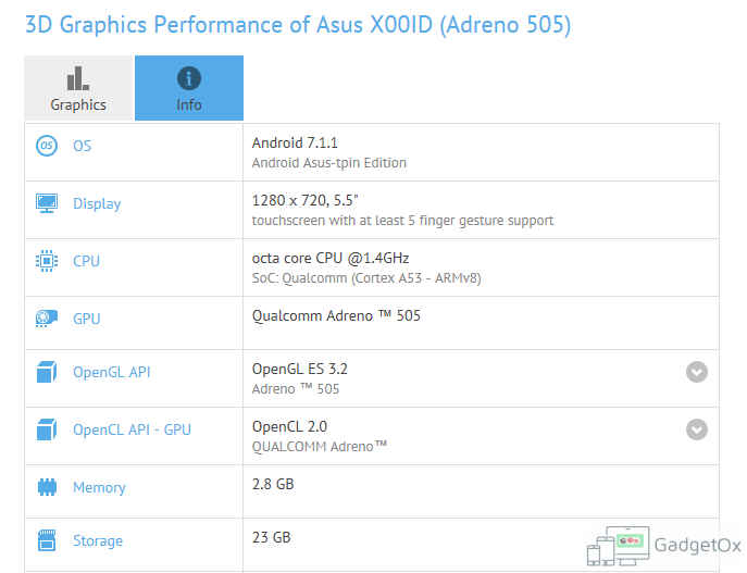 ASUS X00ID